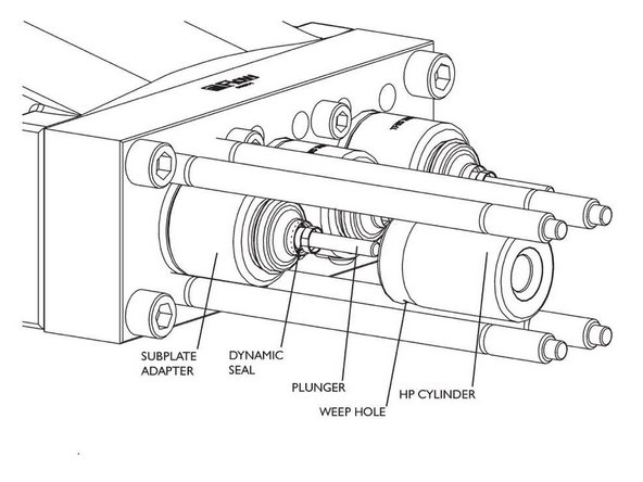 Carefully slide HP cylinder over the seal carrier, keeping the weep hole facing down