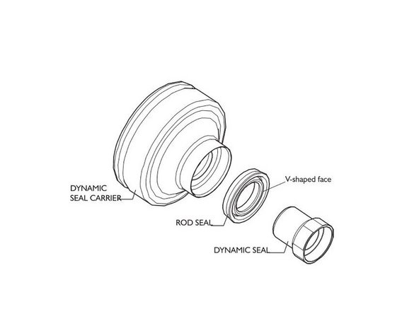 Insert dynamic seal and rod seal into new seal carrier (slight pressure is required to seat dynamic seal)