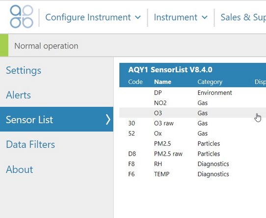 By default, all gas units are presented as ppm and all particle units are presented as ug/m-3.  To change this: