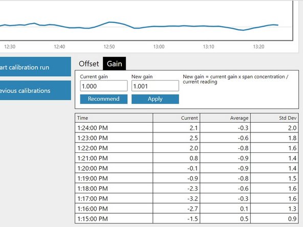 If you're using the Calibration area to upload gain adjustments, select the correct gas channel and click the Recommend button to calculate the gain for your selected gas.