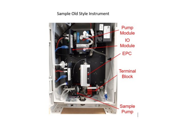 Disconnect power to the monitor.