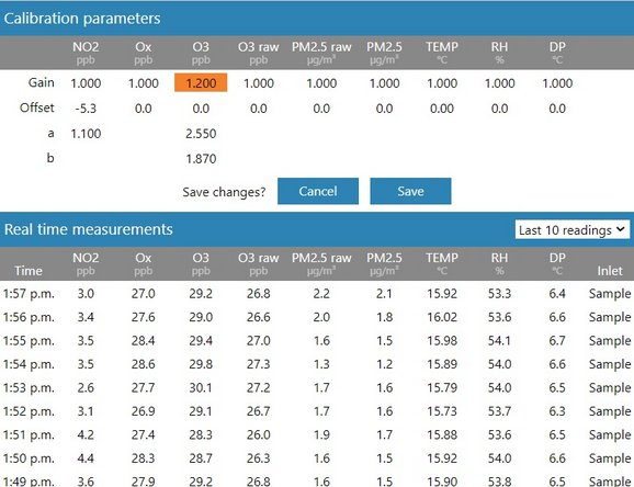 When you're back in your office or laboratory, the calibration run will automatically initiate at the time and frequency you defined.