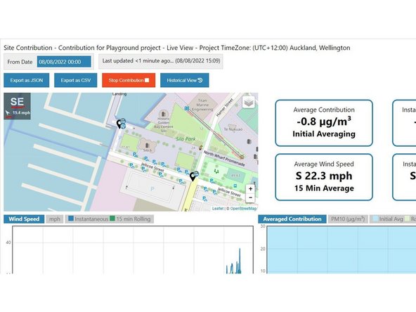 You can stop the contribution by clicking &quot;Live View&quot; then  click &quot;Stop Contribution button&quot;  When the contribution is stopped, only the instantaneous contribution is shown