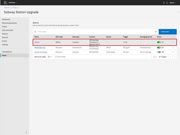 When alert conditions are met (e.g. threshold exceeded, monitor offline), the alert triggers.