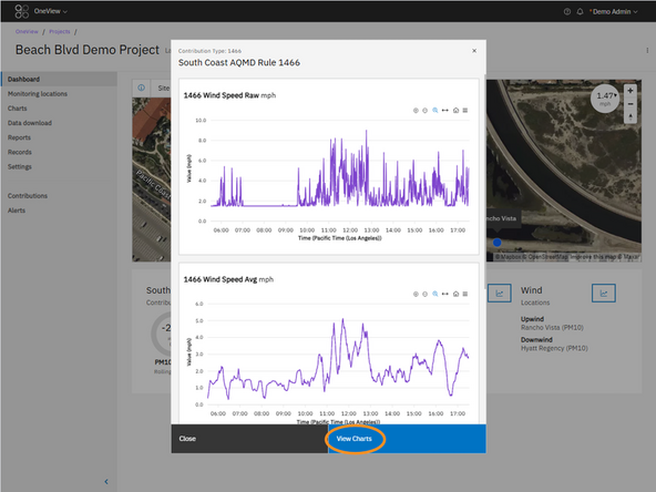 Click the chart icon next to the wind panel to open a modal showing wind data charts for that contribution.