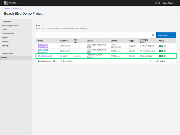 The new alert will appear in the Alerts table.