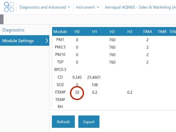 The internal temperature set point is controlled by the ITEMP H0 parameter.