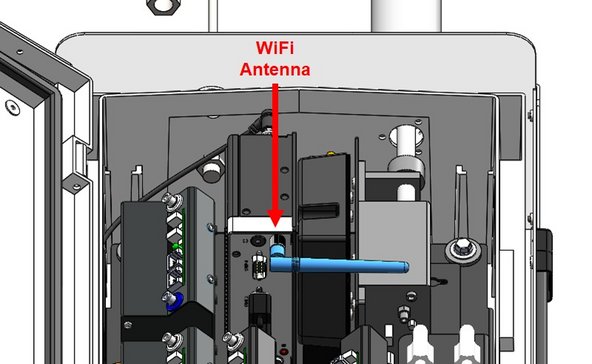 Reinstall the embedded PC and connect power and communications wiring.
