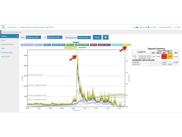 To hide a series from the chart, click on the series name above the chart