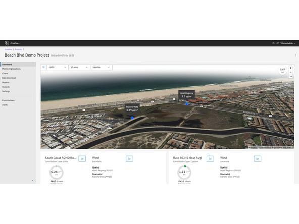 Wind speed uses the same averaging period as the selected map data.