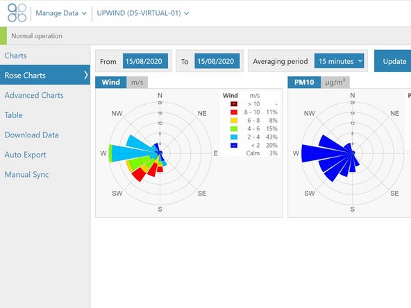 If you have access to the Advanced Charts feature and the monitor uses a sensor to measure wind speed and wind direction, the Rose Charts option shows in your side menu.