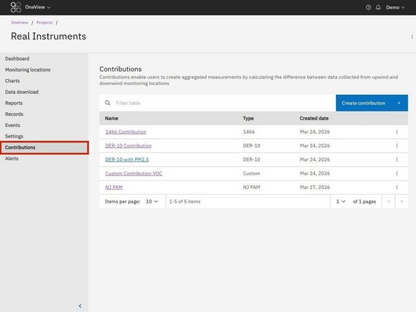 Open the relevant project in OneView.