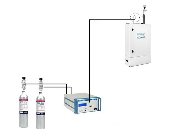 Attach (screw on) a gas regulator on to each of your 2 gas cylinders.