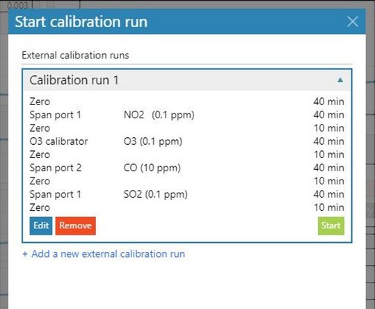 Repeat this process to create as many points in the run as needed.