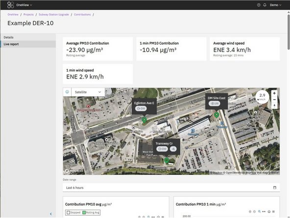 The Live Report displays: