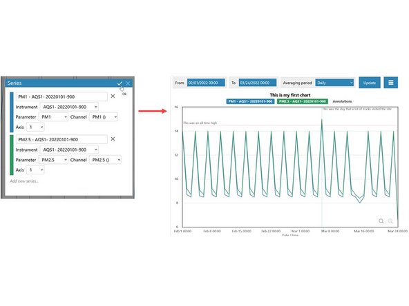 If you'd like to learn more about configuring multiple series, creating snapshots of created charts, or using advanced charts to analyse data across multiple monitors, please visit this page to learn more about what's possible with Advanced Charts.