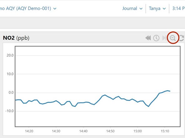 To zoom back out, click the Zoom out icon on the toolbar.