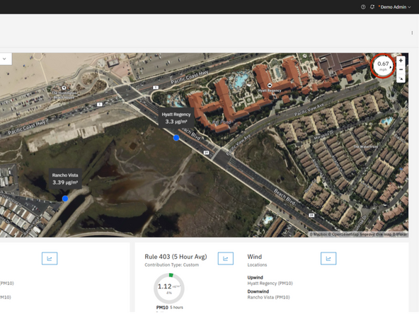 The numeric value shows the wind speed, and the arrow shows the direction the wind is blowing.