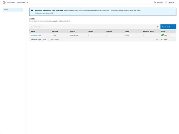 The new alert will appear in the Alerts table.