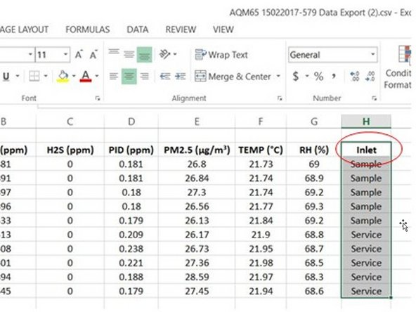 A data analyst can now use the Inlet column to filter out service data when performing quality control, calculating hourly or daily averages or writing air quality reports.