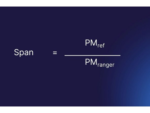 Calculate the ratio of the PMref over PMranger. This becomes your Span