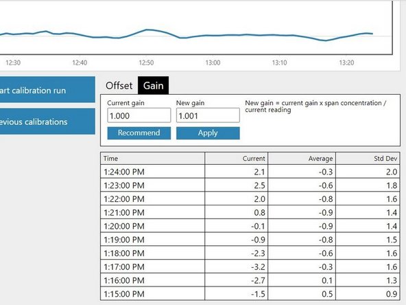 If you're using the Calibration area to upload gain adjustments, select the correct gas channel and click the Recommend button to calculate the gain for your selected gas.