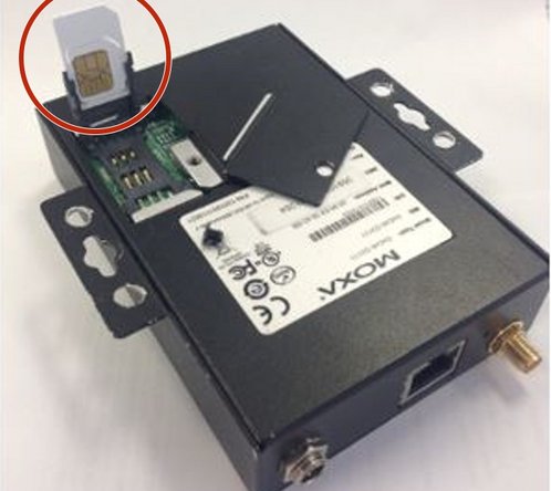 Buy a standard SIM card from a local telecommunications company.