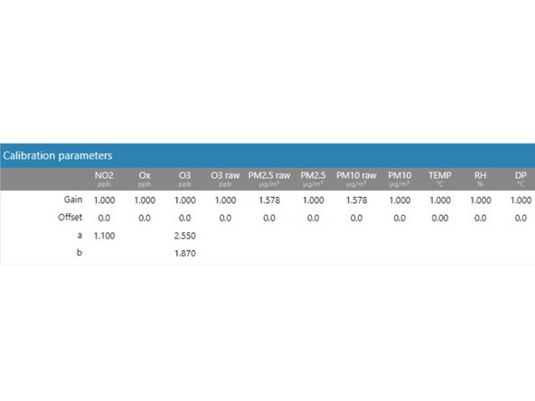 Navigate to the Manual Entry area of the Calibration and Service app for the original serial number and record the calibration parameters.