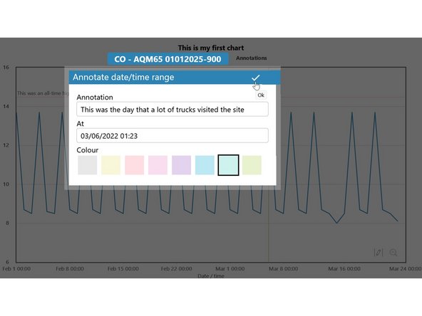 Each icon will allow you to either annotate points on either the X-axis (date/time) or Y-axis (value range).