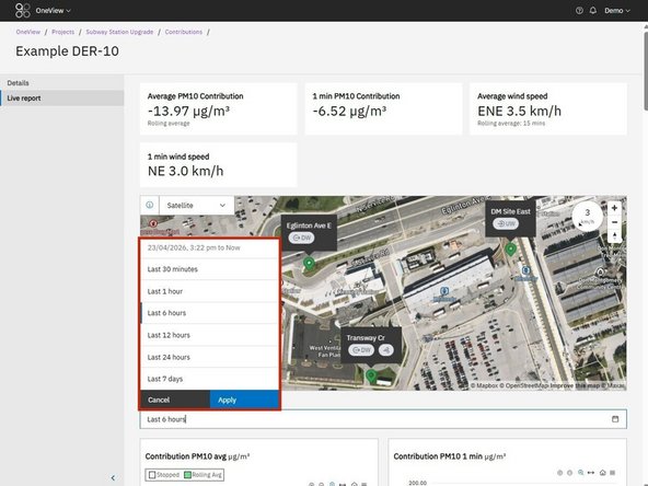 Use the Date range selector to control the time period shown in the charts and table.