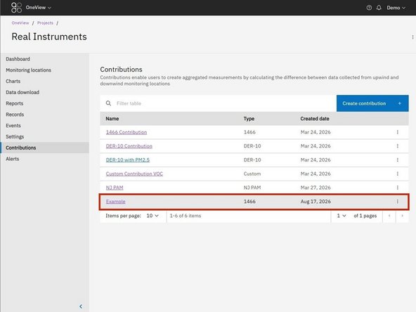From the Contributions table, select the name of the contribution you want to view.