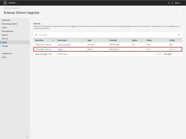 A new Event is created and logged in the Events table. The Event captures: