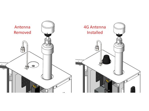 Position the new 4G antenna and secure it using the supplied locknut and washer.