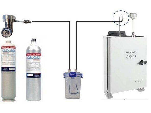 Connect your flow regulator to your gas cylinder.