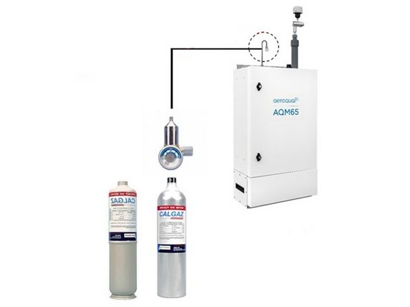 Connect your flow regulator to your CO2 span cylinder A0189932 cylinder from Calgaz.