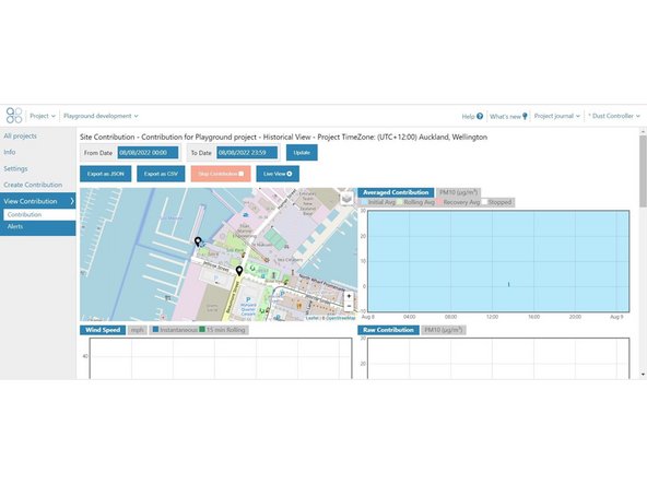 The Contribution workspace contains control elements at the top