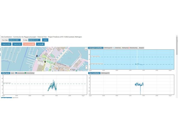 An can be given a name to make it easier to understand