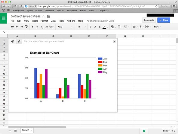 How to Decide Type of Chart To Use