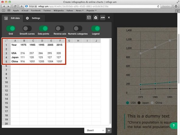 An example of a filled out sheet. It shows the population from 1975 to 2015 of the United States, China, and Japan.