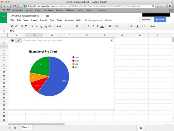 You use pie chart when you want to show breakdown of the data. If you have only 1 series of data. When you have less than 5 points to plot. And when the data points represent the part of whole pie. Also when the constituents are of comparable size.