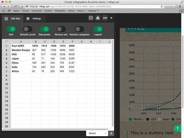 To change any of the existing numbers/labels on the axis, double click on any of the boxes.