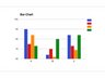 How to Create a Chart