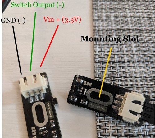 This guide is in progress.