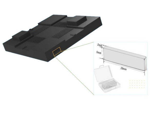 This is what connects the base and top tile pieces together, allowing for the pieces to stay in place with enough friction that the pieces won't slide off one another.