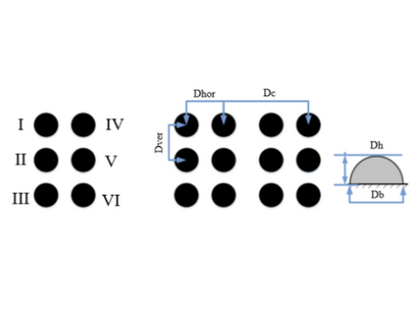 Braille and Large Text Standards: We used the North American Braille Authority’s sizing and spacing guidelines. Our braille had a dot height of 0.9mm, a dot diameter of 1.7mm, interdot spacing of 2.5mm, and adjacent cell spacing of 6.1mm. There are also large text guidelines, we used a 20 pt font on the legend.