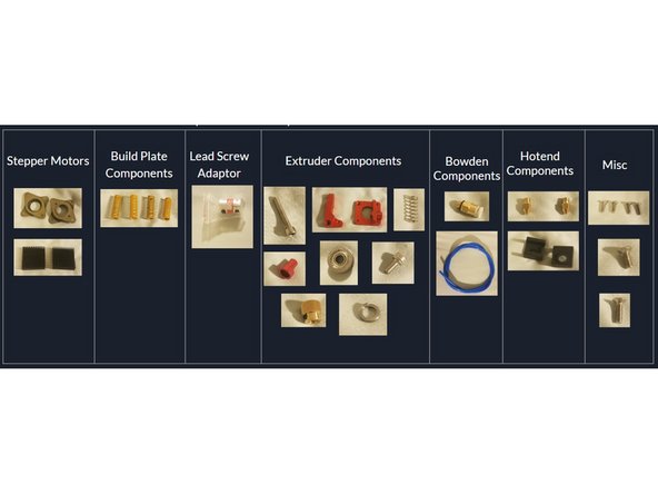 Here is a basic overview of everything the kit contains and will be elaborated upon in the upcoming steps