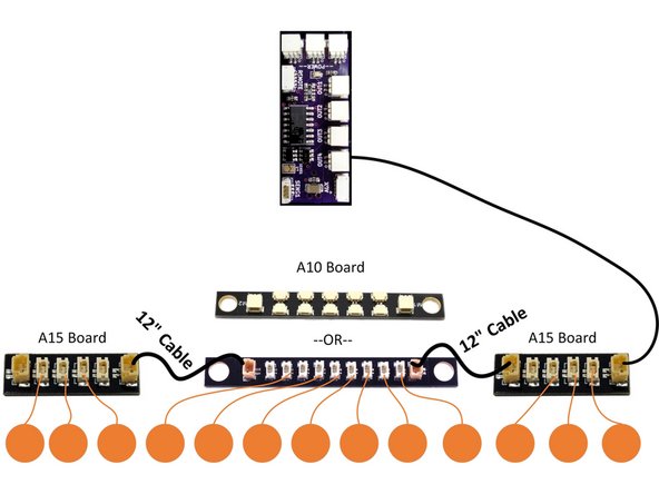 The illustration in the second photo shows the first two types of BRANCH10/A10 adapter boards: with 9 top-facing small plugs and with 10 side-facing small plugs.  The illustration in the third photo shows the last type of BRANCH10 adapter board: with 12 side-facing small plugs.