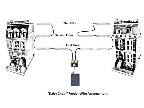 A &quot;Home Run&quot; feeder wire arrangement