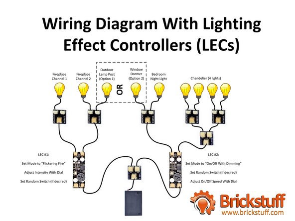 If you want to add excitement to your Winter Village Cottage, you can purchase two Brickstuff Lighting Effect Controllers (LECs) and add them to your installation.