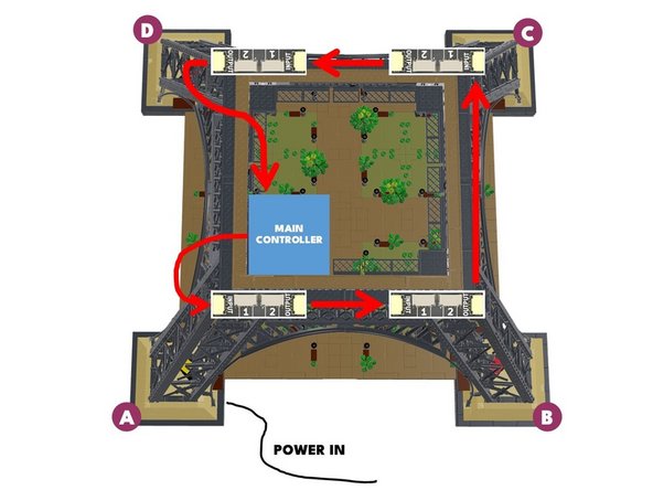 Now you will begin connecting the eight light strips in a loop around the base level of your Eiffel Tower.
